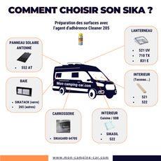 Miniature Sikaflex-552AT blanc - 300 ml - SIKA N° 1