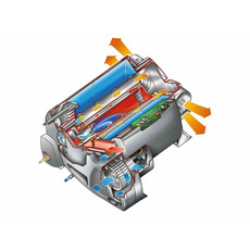 Miniature CHAUFFAGE/CHAUFFE-EAU TYPE COMBI 6E CP PLUS GAZ + ELECTRIQUE - TRUMA N° 1 Miniature CHAUFFAGE/CHAUFFE-EAU TYPE COMBI 6E CP PLUS GAZ + ELECTRIQUE - TRUMA N° 1