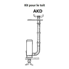 Miniature KIT CHEMINÉE DE TOIT POUR S 2200 - TRUMA N° 1