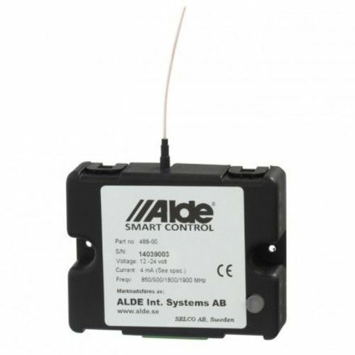 Smart Control - ALDE