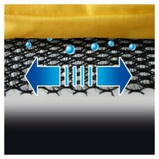 Miniature AIR CIRCULATION SYSTEM SMALL - AUTOHOME N° 2 Miniature AIR CIRCULATION SYSTEM SMALL - AUTOHOME N° 2