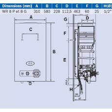 Miniature Chauffe-eau 8L Hydropower - BOSCH N° 2