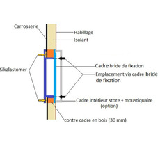 Miniature Baie RW Motion CARBEST 500 x 350 N° 1