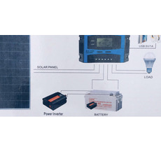 Miniature Contrôleur de charge Pro 40 apm PWM Modèle N° 1 Miniature Contrôleur de charge Pro 40 apm PWM Modèle N° 1