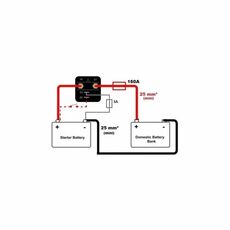 Miniature Coupleur Séparateur 160 A 12/24 V ESP 160 - EURO 5/6 - ENERGIE MOBILE N° 2