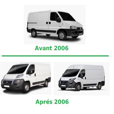 Miniature Volet extérieur rabattable PANO Boxer Jumper Ducato à partir de 2007 a 2022 N° 2