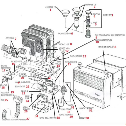 RESSORT SL 5002 - NUMERO 37 - TRUMA 