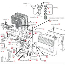 Miniature RESSORT SL 5002 - NUMERO 37 - TRUMA N° 0