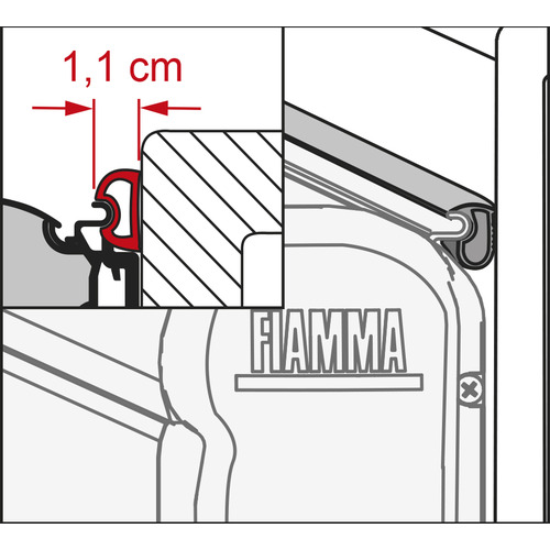 Kit Rain Guard S 550 - FIAMMA