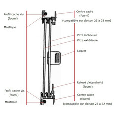 Miniature Baie FIXE farnier avec cadre noir en aluminium 900x500 - Contre cadre interieur Offert N° 6