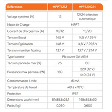 Miniature Régulateur solaire étanche MPPT 12V - 12A - IP68 compatible AGM-GEL-LITHIUM -ENERGIE MOBILE N° 1