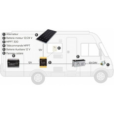 Miniature Chargeur booster 12V-25/30A avec régulateur MPPT - Bluetooth -MPPT360BT-ENERGIE MOBILE N° 8 Miniature Chargeur booster 12V-25/30A avec régulateur MPPT - Bluetooth -MPPT360BT-ENERGIE MOBILE N° 8