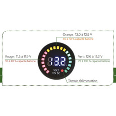 Miniature Voltmètre Pro LCD encastrable- ENERGIE MOBILE N° 1