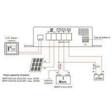 Miniature Afficheur LCD pour MPPT DUO et BT -ENERGIE MOBILE N° 1
