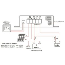 Miniature Afficheur LCD pour MPPT DUO et BT -ENERGIE MOBILE N° 1 Miniature Afficheur LCD pour MPPT DUO et BT -ENERGIE MOBILE N° 1