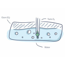 Miniature Système de filtration d'eau - Tank O3 N° 1