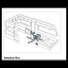 Miniature CLIMATISEUR DE COFFRE SAPHIR COMPACT - TRUMA N° 6 Miniature CLIMATISEUR DE COFFRE SAPHIR COMPACT - TRUMA N° 6