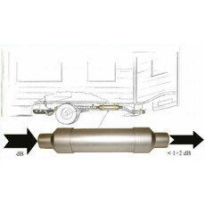 Miniature KIT STANDARD DINSTALLATION TG480 - TELAIR N° 3