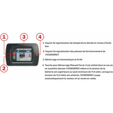 Miniature CHARGEUR EcoEnergy TG 480 MEF CAT - TELAIR N° 3 Miniature CHARGEUR EcoEnergy TG 480 MEF CAT - TELAIR N° 3