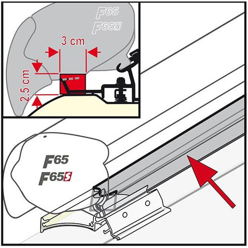 Kit Joint Rain Guard F65 4.5m - FIAMMA