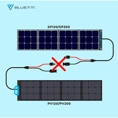 Miniature PV120 Panneau Solaire Portable | 120W - BLUETTI N° 4