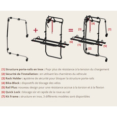 Miniature Porte Vélos Carry-Bike Frame DEEP BLACK 2024 - FIAMMA N° 1