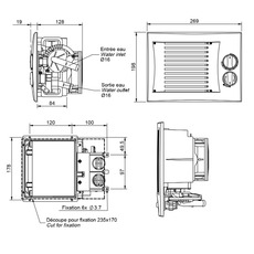 Miniature Échangeur de chaleur à eau avec ventilateur ARIZONA LN 24 V / 2,75 kW - AUTOTERM N° 1