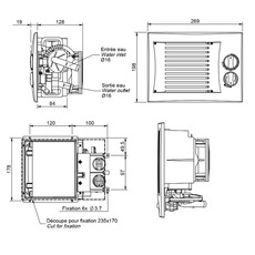 Miniature Échangeur de chaleur à eau avec ventilateur ARIZONA LN 24 V / 2,75 kW - AUTOTERM N° 1 Miniature Échangeur de chaleur à eau avec ventilateur ARIZONA LN 24 V / 2,75 kW - AUTOTERM N° 1