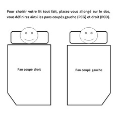 Miniature Lit tout fait 140 x 210 cm PRISME - VIA MONDO N° 1 Miniature Lit tout fait 140 x 210 cm PRISME - VIA MONDO N° 1