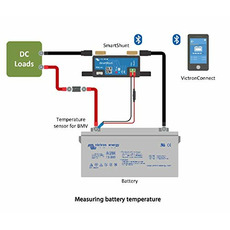 Miniature SmartShunt 500A IP65 - Victron N° 3