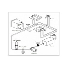 Miniature Pompe à Eau Europump 8 12 Volts 8 L/min - 3 soupapes - OSCULATI N° 3 Miniature Pompe à Eau Europump 8 12 Volts 8 L/min - 3 soupapes - OSCULATI N° 3