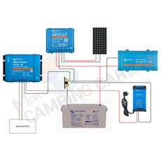 Miniature PACK ELECTRICITE - Victron N° 8 Miniature PACK ELECTRICITE - Victron N° 8