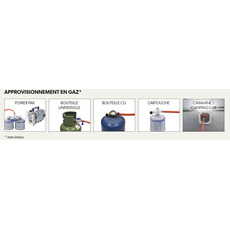 Miniature 1 Cook Turbo FFD Deluxe 30mbar - CADAC N° 5 Miniature 1 Cook Turbo FFD Deluxe 30mbar - CADAC N° 5