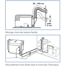 Miniature Truma Boiler Gaz et Electrique BGF - TRUMA N° 3 Miniature Truma Boiler Gaz et Electrique BGF - TRUMA N° 3