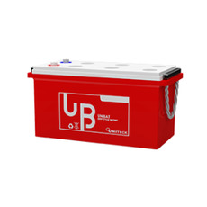 Miniature Batterie 220.12 AGM - UNITECK N° 0 Miniature Batterie 220.12 AGM - UNITECK N° 0