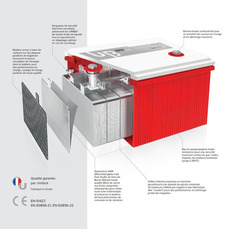 Miniature Batterie 220.12 AGM - UNITECK N° 1 Miniature Batterie 220.12 AGM - UNITECK N° 1