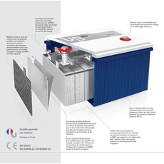 Miniature Batterie 100.12 GEL - UNITECK N° 1 Miniature Batterie 100.12 GEL - UNITECK N° 1