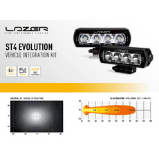 Miniature KIT ECLAIRAGE LED LAZER LONGUE PORTEE ST4 EVOLUTION AVEC INTEGRATION A LA CALANDRE POUR MAN TGE (2017+) N° 5 Miniature KIT ECLAIRAGE LED LAZER LONGUE PORTEE ST4 EVOLUTION AVEC INTEGRATION A LA CALANDRE POUR MAN TGE (2017+) N° 5