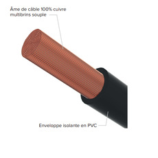 Miniature UNITECK Straps 70 mm² avec cosses M10/M10 UNICABLE BAT - 40 cm N° 1
