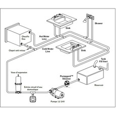 Miniature Pompe à Eau Europump 24 V (12,5 L/min - 4 soupapes) - OSCULATI N° 2