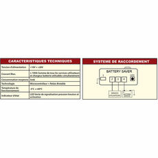Miniature Coupe batterie automatique N° 1