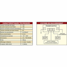 Miniature COUPLEUR POWER SWITCH PS 12-100 - NDS N° 1