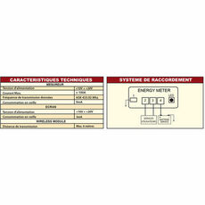 Miniature CONTROLEUR DE BATTERIE ENERGY METER N° 1