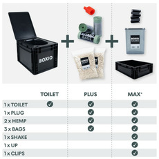 Miniature Kit de démarrage Toilet Plus - BOXIO N° 2