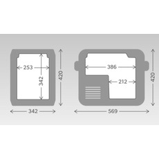 Miniature Glacière à compression CFX5 25 L - Dometic N° 9