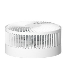 Miniature Ventilateur avec batterie - CARBEST N° 2