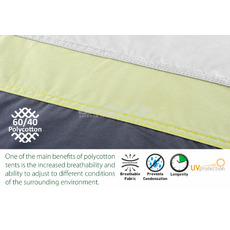 Miniature Auvent gonflable ADVANTOURER - BRUNNER N° 8 Miniature Auvent gonflable ADVANTOURER - BRUNNER N° 8
