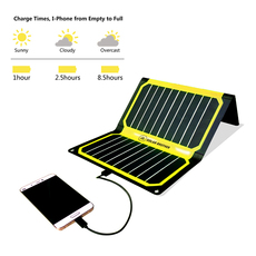 Miniature Chargeur solaire SunMoove 16W - SOLAR BROTHER - N° 7