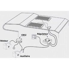 Miniature Répartiteur de charge CSB 2 - CBE N° 1