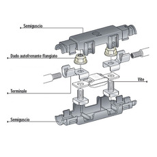 Miniature Porte-Fusible MEGAVAL - MTA - N° 2